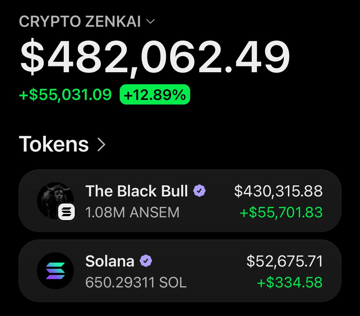 Crypto Zenkai tweet media