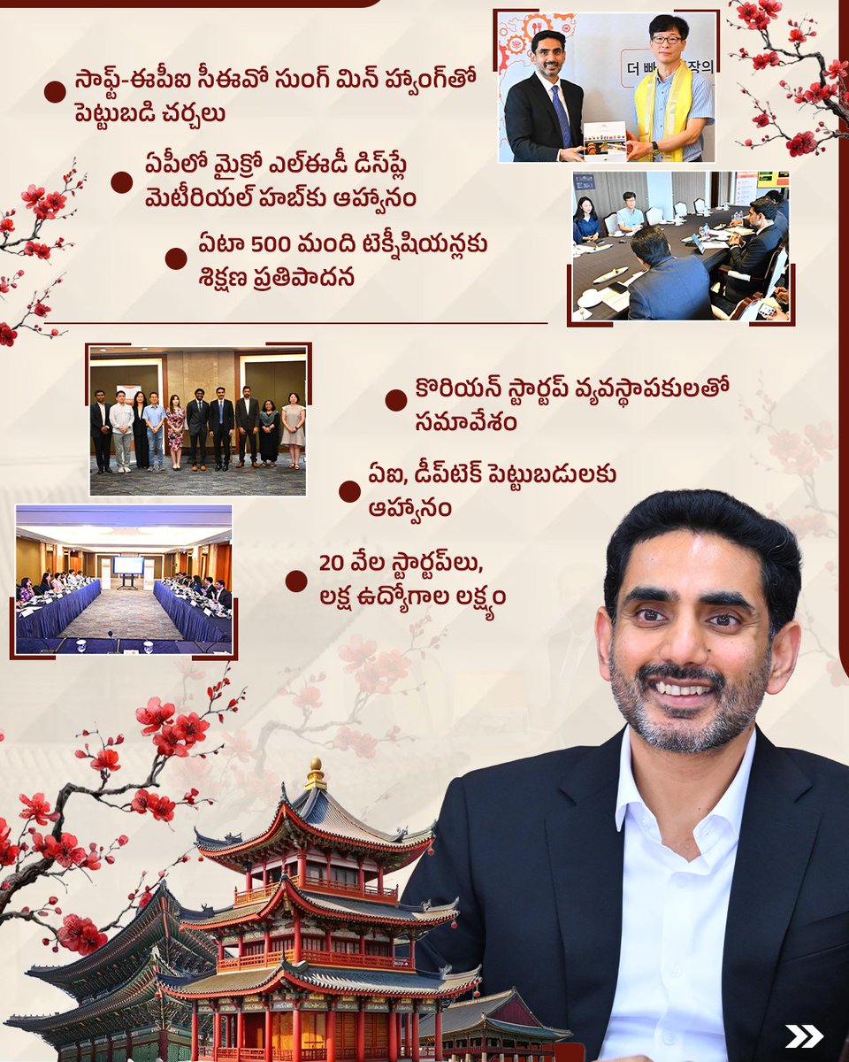yuvagalam's tweet photo. దక్షిణ కొరియా నుంచి స్వర్ణాంధ్రకు అవకాశాల వారధి...
ప్రపంచ దిగ్గజాలతో వ్యూహాత్మక భాగస్వామ్యాల దిశగా లోకేష్.
భవిష్యత్‌ పరిశ్రమలు, ఉద్యోగాల కోసం గ్లోబల్‌ అడుగులు.
#ChooseSpeedChooseAP 
#JobCreatorInChiefLokesh 
#LokeshinSouthKorea 
#NaraLokesh https://t.co/1TwqfFXR2d