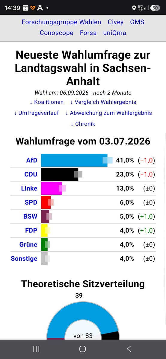 SBK_Hardliner's tweet photo. @JensAltenhain @Frohnmaier_AfD Hahahahaaaaaa, wie machen Sie das? Von "zuhause" aus?? 🤣🤣🤣 https://t.co/xYx7EDntYo