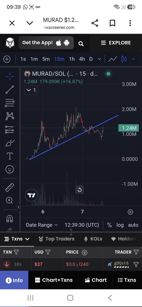 estrada_crypto8's tweet photo. @DeFiTracer I believe that the correct trend line is this, what do you think? https://t.co/a5pnFXUm5A