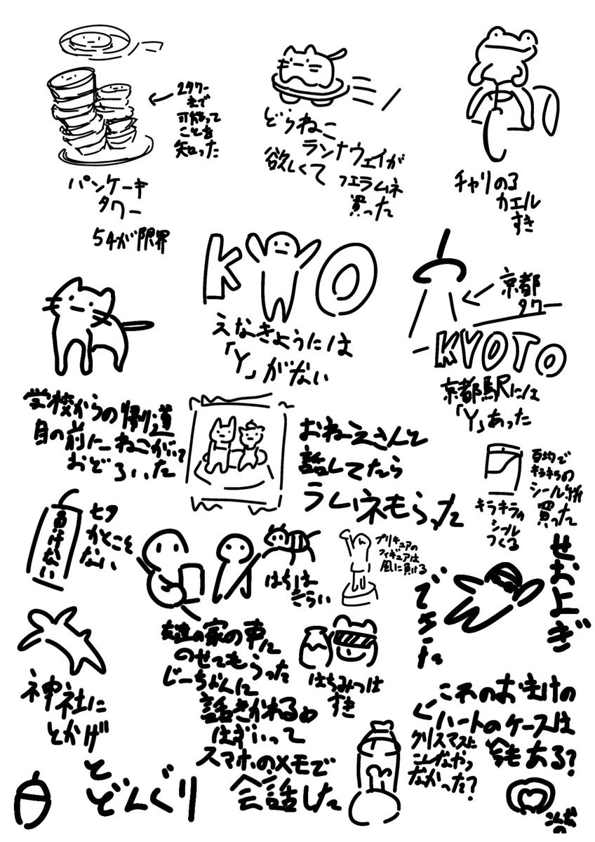 Rakutoa_R's tweet photo. 文章化出来なかったこと日記 https://t.co/cXPi33PbN1