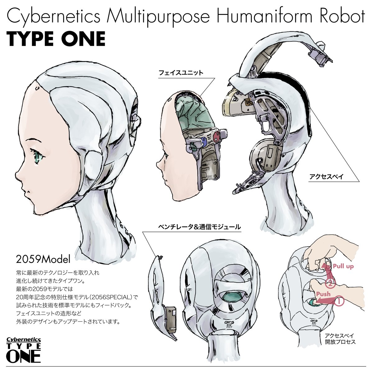 bluemeteorite's tweet photo. #AndroidTypeOne ＃アンドロイドタイプワン https://t.co/viSNjkZ51D