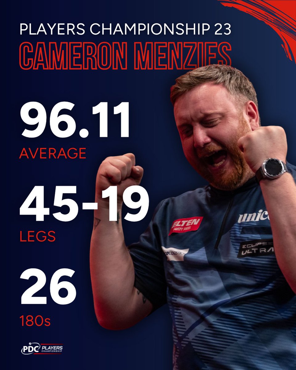 PDCEurope's tweet photo. What a moment for Menzies yesterday! 🏆
Who’s going all the way in Leicester today? 👀 https://t.co/opm80KuJZo