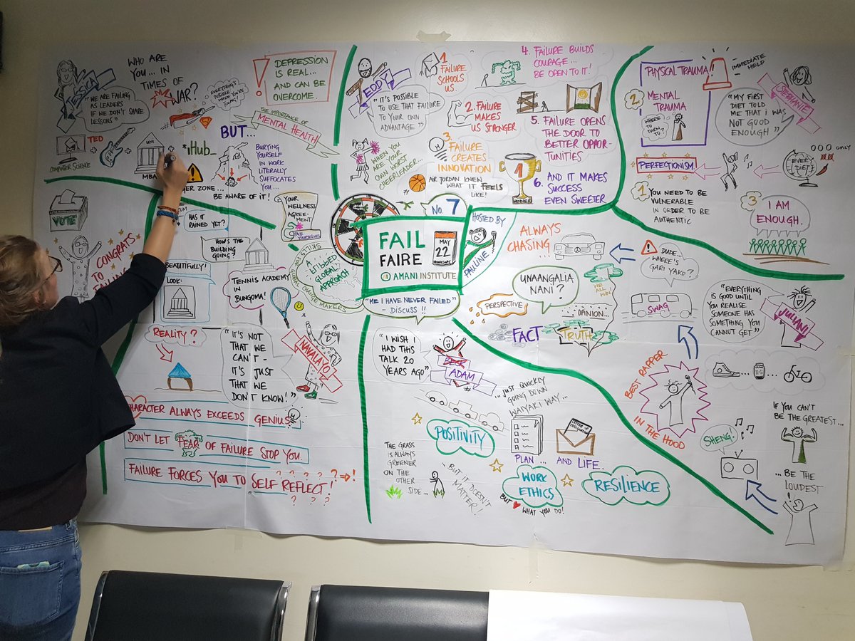 JustKariuki's tweet photo. Back in pre-covid times, we had an event called the Fail Faire by @amaniinst 
Somewhat successful individuals would come and talk about their failures. These were some of the best learning moments. https://t.co/TSkgvmeLoi