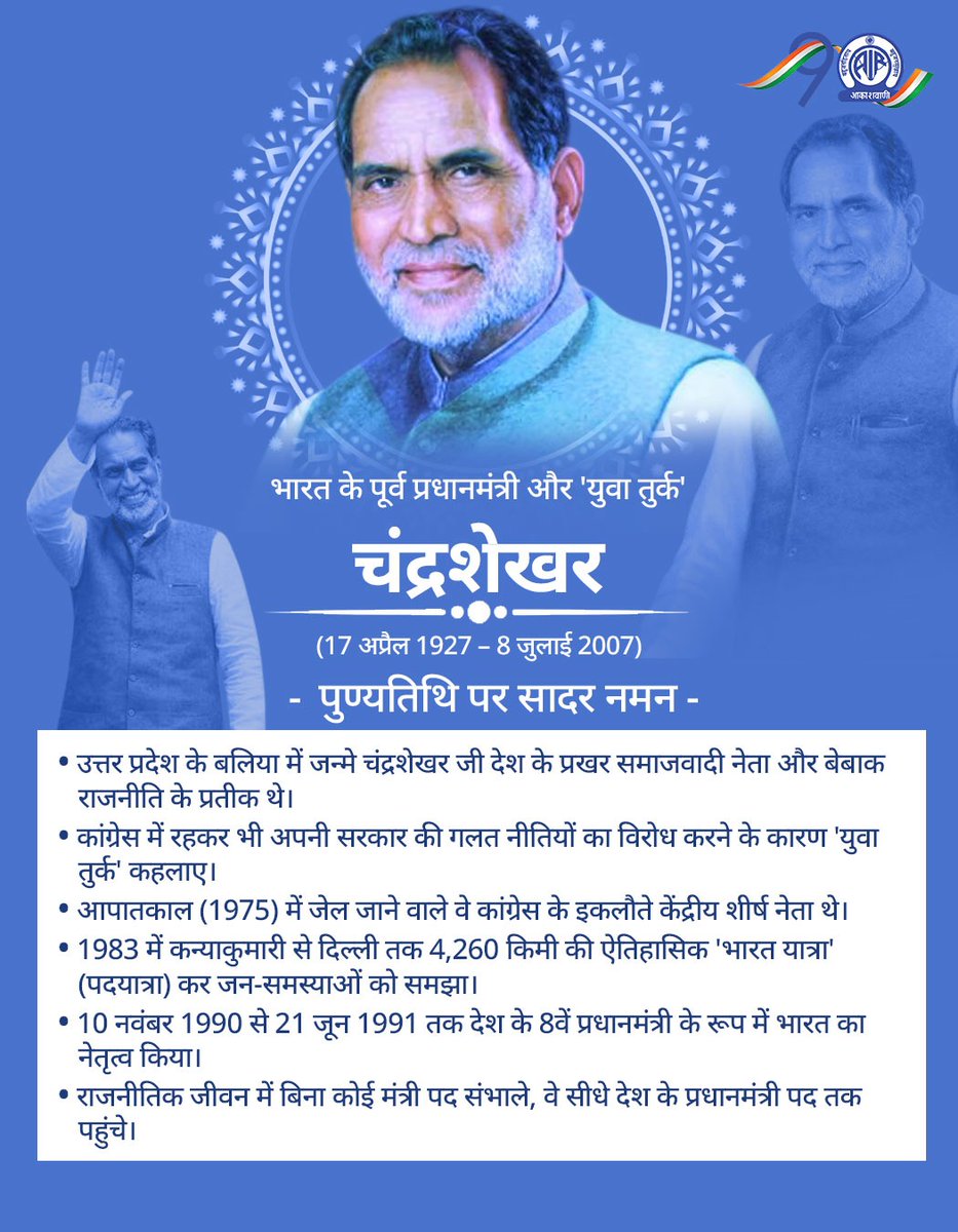 AkashvaniAIR's tweet photo. पूर्व प्रधानमंत्री चंद्रशेखर जी की पुण्यतिथि पर सादर नमन !🙏💐

वे  ऐसे ‘युवा तुर्क’ नेता के रूप में सामने आए जिसने दृढ़ता, साहस एवं ईमानदारी के साथ निहित स्वार्थ के खिलाफ लड़ाई लड़ी।

@MIB_India I @airnewsalerts https://t.co/SeK5Dbf9OM