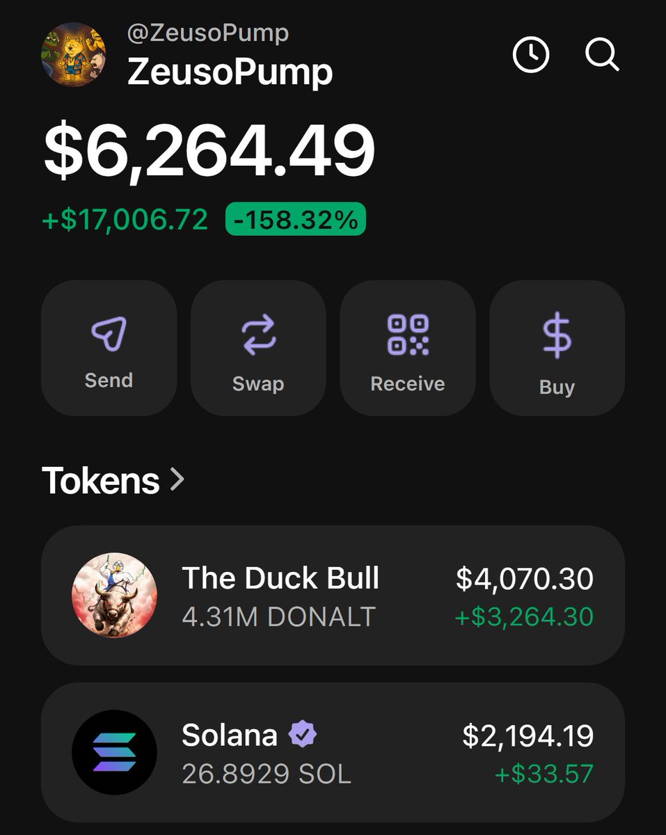ZeusoPump's tweet photo. I watched $DONALT climb 417% while most slept.

The Telegram called it at launch-1.4 days ago. Now $1.8M volume rolling in.

Early believers already won. Next wave just getting curious.

Check the pin. 🎯

@duckbull_fun

4eKYoR1hBHnRaYyg2d57H36uUatRNyZr1NRP9ScNpump https://t.co/KT6lr4FKZv