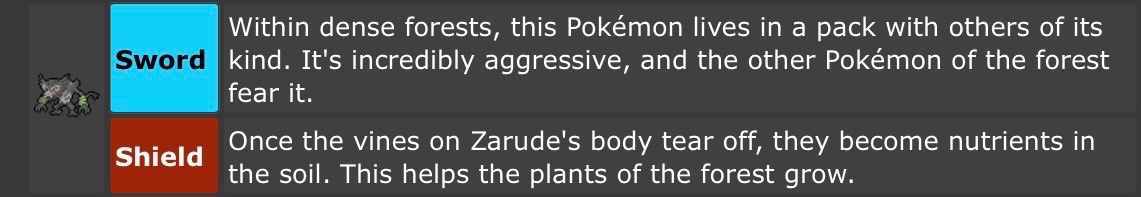 SalaDoku's tweet photo. @animun_online also, only posting the zarude dada dex entry can only be read as being disingenuous https://t.co/UikpWjnq0z