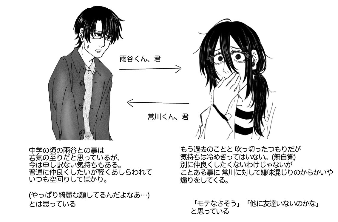 NEKONABE0127's tweet photo. 三十路0️⃣＆8️⃣のちょっとした脳内設定
(付き合ってません) https://t.co/zNeKF52cwT