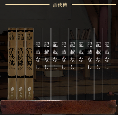 Redfoxnest's tweet photo. 活侠傳、物語を終えると主人公である趙括が生き抜いた物語が本として渡されるの、あまりにも素晴らしい配慮だと思われる。
これ本編テキストじゃなくて、完全にそれ用の独自テキストなんですよ。
プレイヤーとして自分の、自分だけが歩んだ物語を渡してもらえるの、あまりにも良い。エクスポート可。 https://t.co/1H4fcDk1iu
