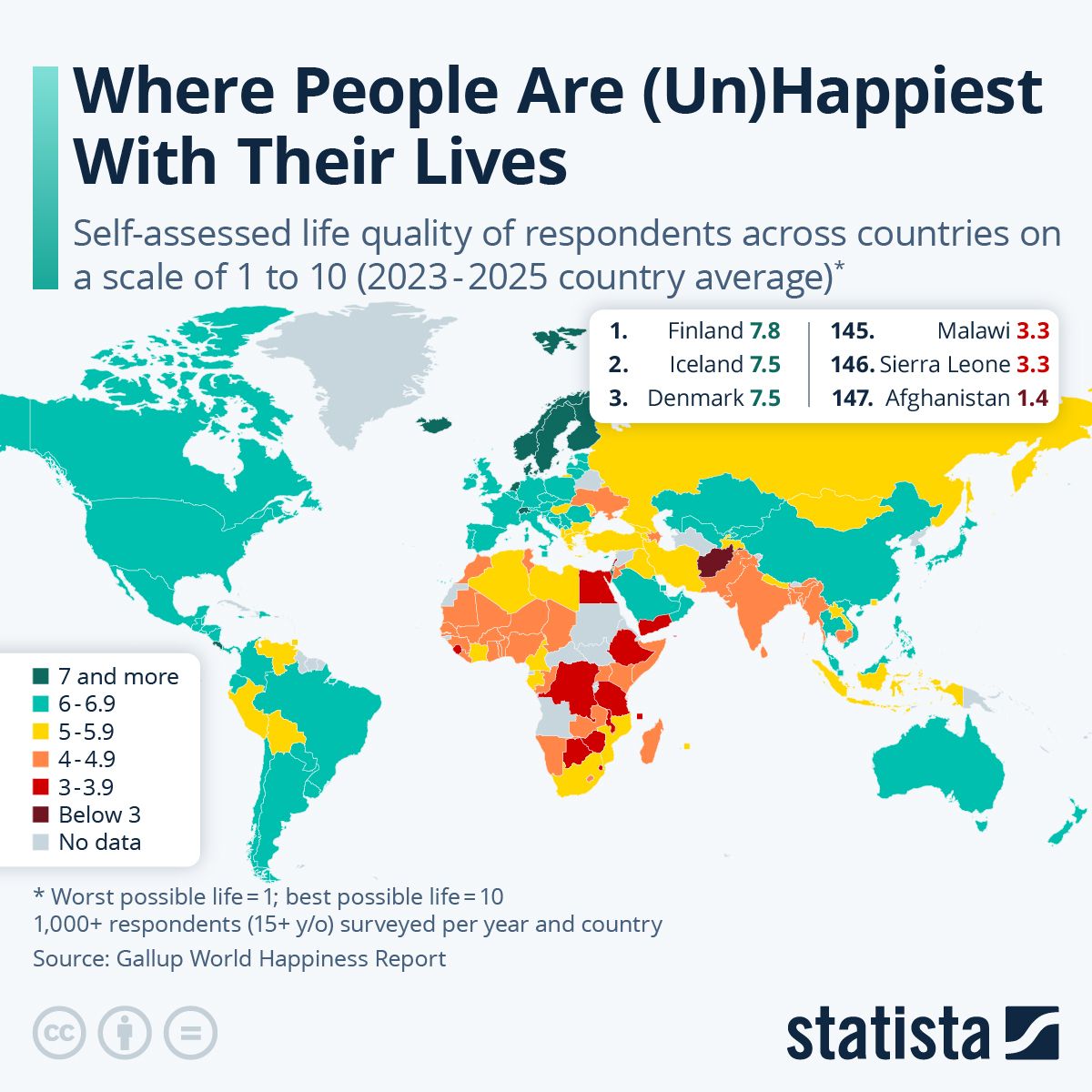 SGSubra's tweet photo. Infographic: Where People Are (Un)Happiest With Their Lives https://t.co/jeWDR1zm6d https://t.co/hn7UpHJOr2