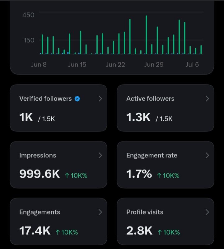 Evanz tweet media