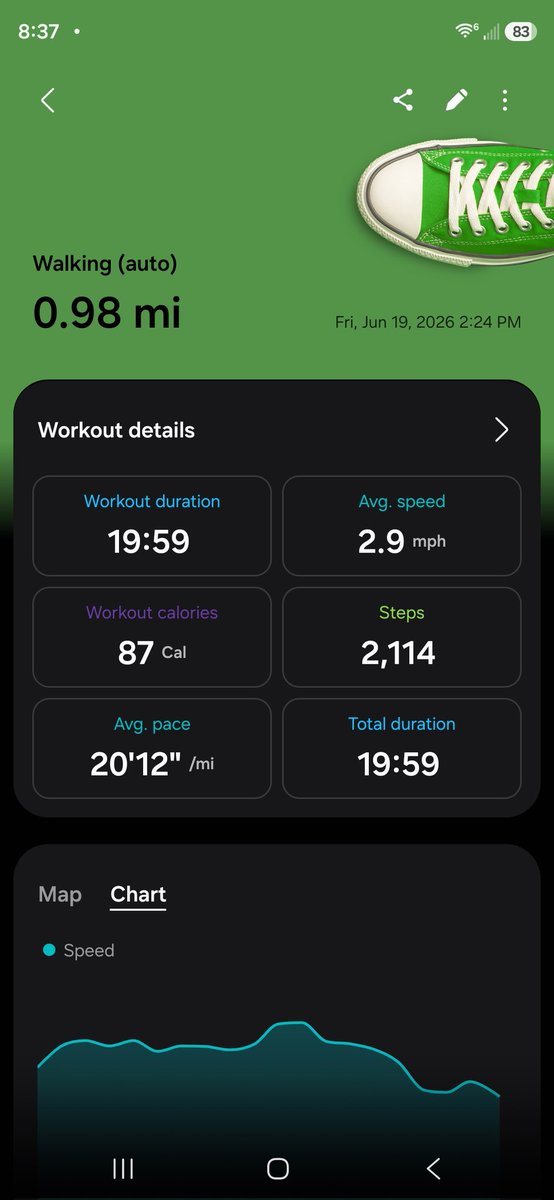 MMoore1216's tweet photo. #underdogcardioclub 2 https://t.co/zdpEgh5qfN