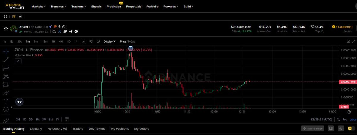 ZionDaBull's tweet photo. 🎉 Big Milestone for $ZION!
$ZION is now integrated with the Binance Web3 Wallet! 🚀

You can now view and access $ZION directly through the Binance Web3 ecosystem, making it even easier for the community to discover and interact with the token.

Explore $ZION here:
https://t.co/jYsxNDq0nY

We're continuing to expand the $ZION ecosystem, with more integrations and updates on the way.

Thank you to everyone supporting the journey. 🐂🔥