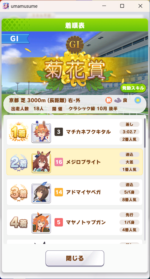 ysibase's tweet photo. は？大差？ https://t.co/FGfrQaIi2c