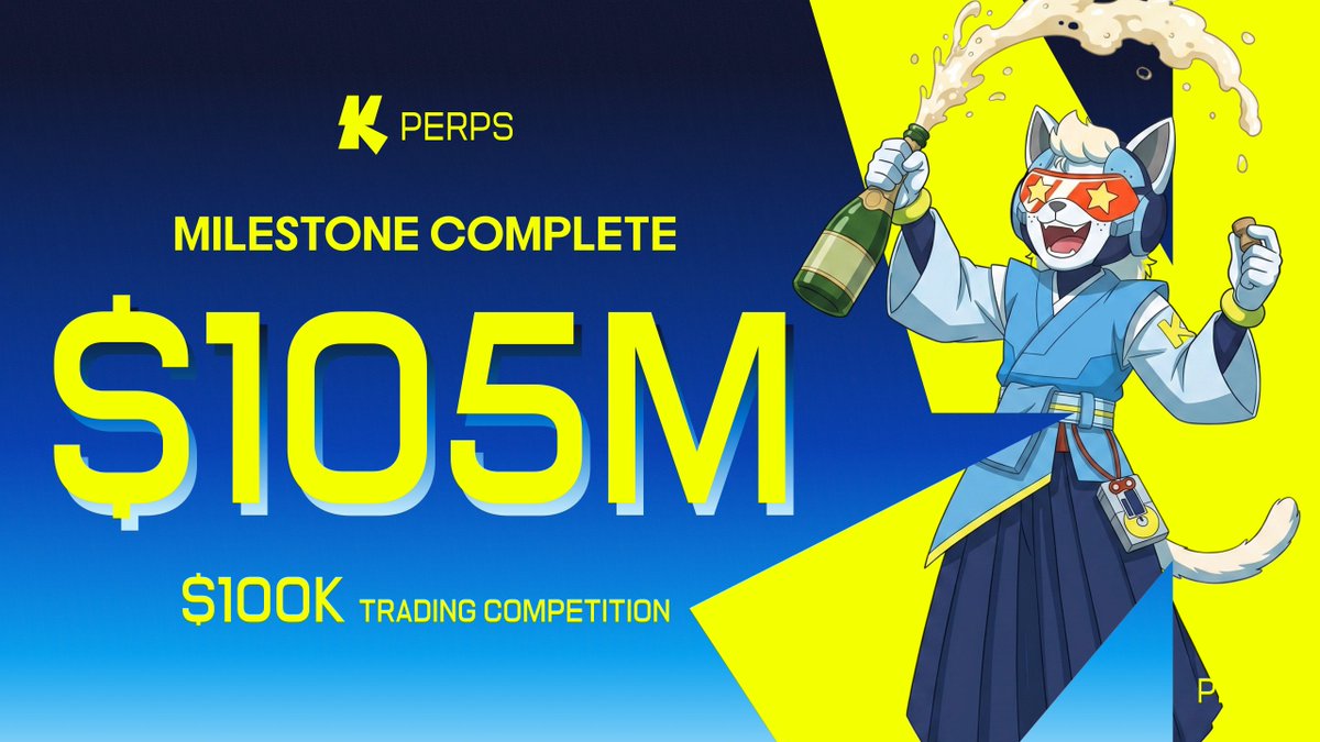katanaperps's tweet photo. Just hit $105M in Competition 4 with a little over a day left to go! 

The leaderboard is still up for grabs so make your moves count before it closes.

https://t.co/gbRWyZORZg https://t.co/QgzSZMnfmE