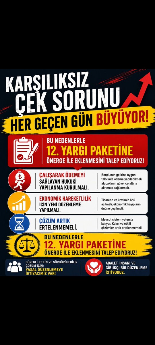 Burcin7m's tweet photo. @Akparti YARGI PAKETİ GÖRÜŞMELERİNDE ÇEK MAĞDURLARININ SESİ DUYULMALIDIR. BİNLERCE AİLE BU DÜZENLEMEYİ BEKLİYOR. ÇALIŞIP BORCUMUZU ÖDEYELİM İSTİYORUZ. #ÇekÖnergeyleEklensin #ÇekBorçlarınaYapılandırma @Akparti https://t.co/JjB10bnxKx