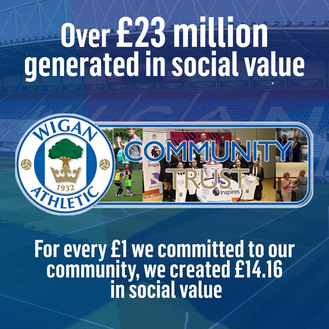 Wigan Athletic Community Trust tweet media