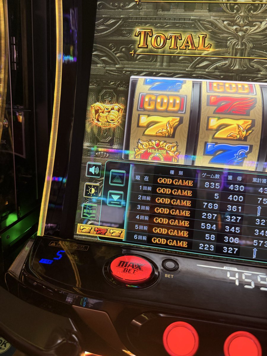 Sakichi0306's tweet photo. 連敗中。金出て負けがち https://t.co/bco0pW4NW4
