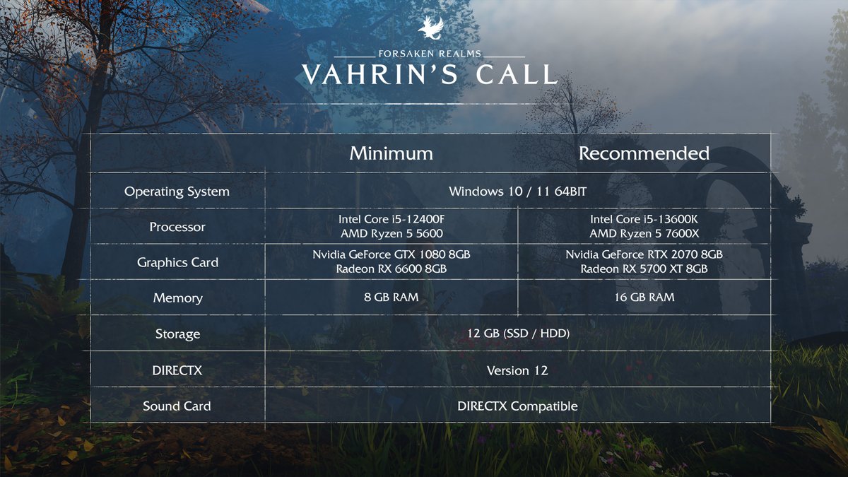 gamespark's tweet photo. 剣も魔法もいいとこ取り！クラスに縛られないキャラ育成が魅力のファンタジーARPG『Forsaken Realms: Vahrin's Call』システム要件と新トレイラー公開
https://t.co/aH8GaWrYR2
トレイラーでは、動かない太陽の下激しい光と永遠の闇に分かたれた世界「レイダ」の概観について紹介されています。 https://t.co/6ENf4i4sKt