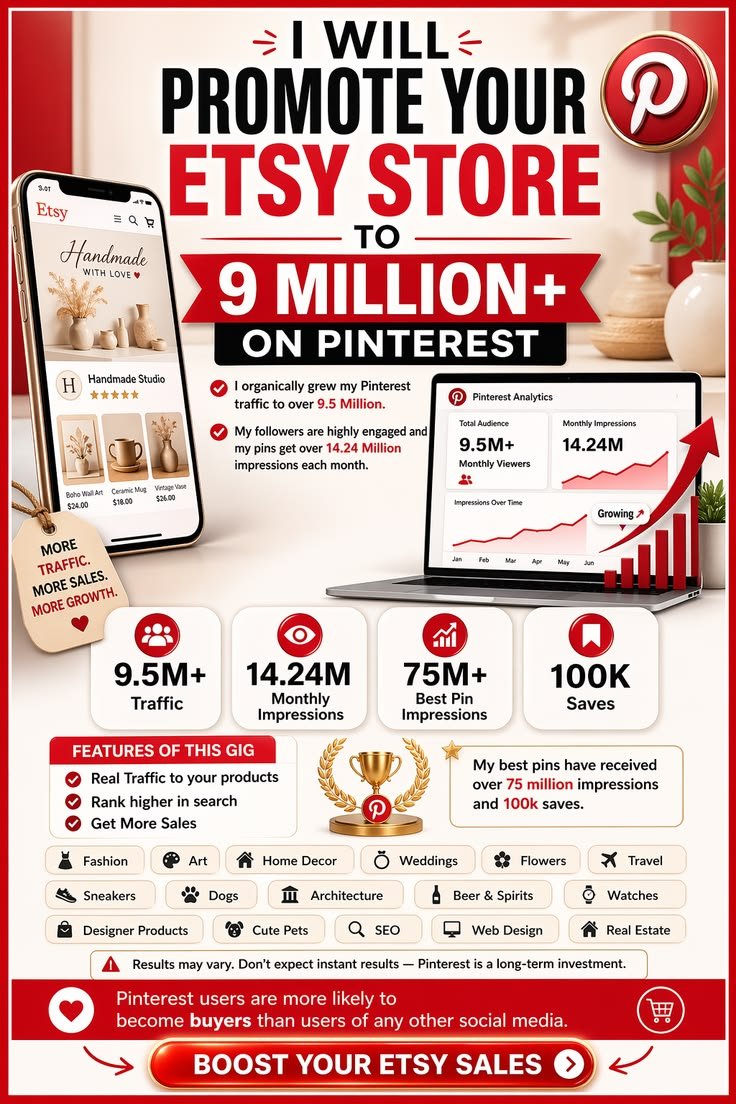 EVirexon25720's tweet photo. 📌 Turn Pinterest Traffic into Etsy Sales! 🚀
Want to get more eyes on your Etsy products? 
📩 Ready to grow your Etsy business? Send me a message today, and let's start driving more traffic to your store!
#Etsy #PinterestMarketing #EtsySeller #Ecommerce #SmallBusiness #EtsySEO https://t.co/1wuvp7azN4