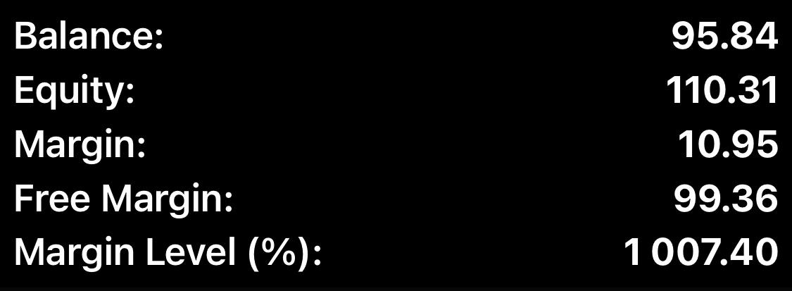 prdos420's tweet photo. I am currently doing a flipping challenge starting with 14€. This is the account now taking only trades that i share.
Join our group for free 📈📈
https://t.co/GVzwDpgci5
.
.
.
#freesignals #TradingStrategy #xauusdr https://t.co/FR3b8U2n12