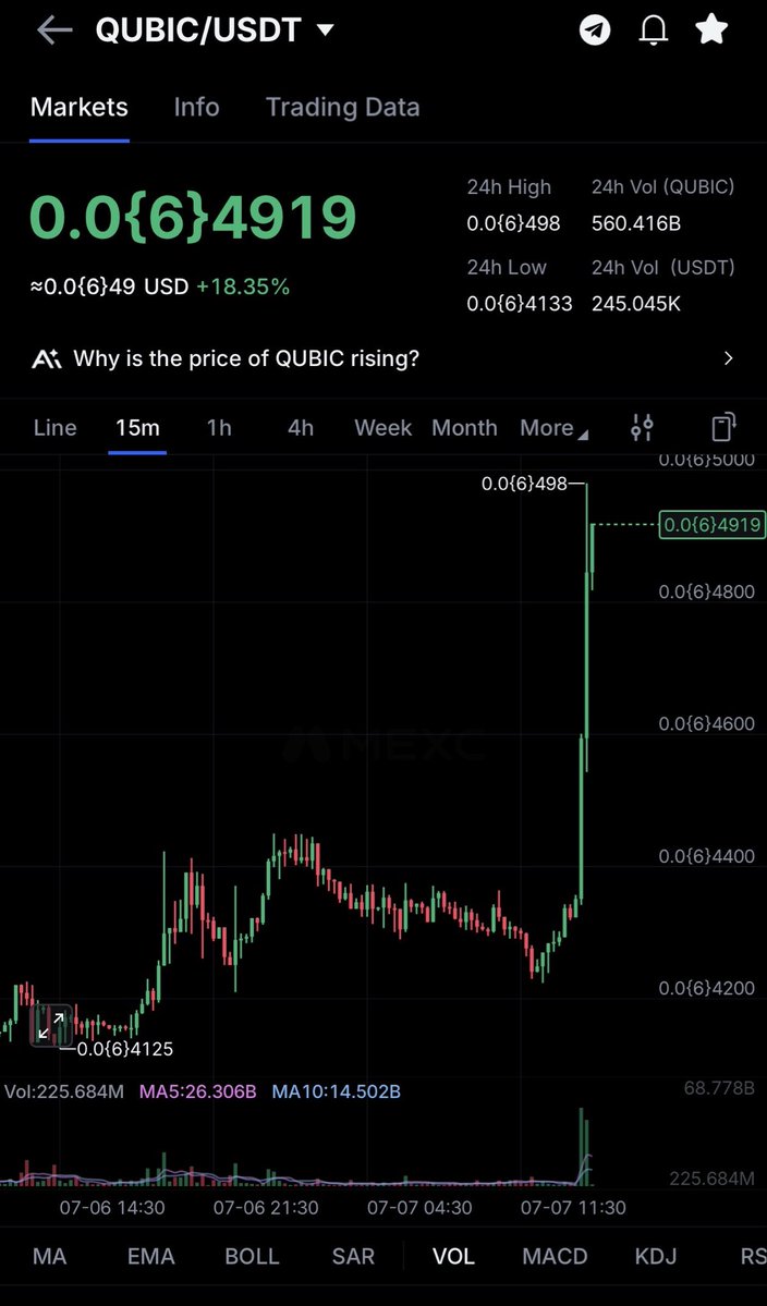 FranCH1985's tweet photo. $Qubic 🚀 @_Qubic_  time for take off thanks to @anna_aigarth https://t.co/eoWsJ8kyqr