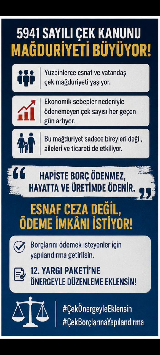 Burcin7m's tweet photo. @Hayati_Yazici HAPİSTE OLAN KİŞİ ÜRETEMEZ, KAZANAMAZ, BORCUNU KAPATAMAZ. ÇÖZÜMÜN ODAĞINDA ÖDEME KABİLİYETİ OLMALIDIR. #ÇekÖnergeyleEklensin #ÇekBorçlarınaYapılandırma @Hayati_Yazici https://t.co/LJQLRkWwN3