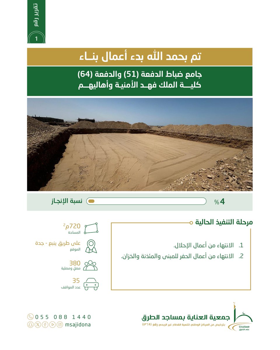 msajidona's tweet photo. 🛠️
بحمد الله، انطلقت أعمال تنفيذ جامع ضباط الدفعة (51) والدفعة (64) كلية الملك فهد الأمنية وأهاليهم
لشهر يونيو 2026م

الواقع على طريق #ينبع - #جدة

نسبة الإنجاز: %4 https://t.co/bEG4yelJSp
