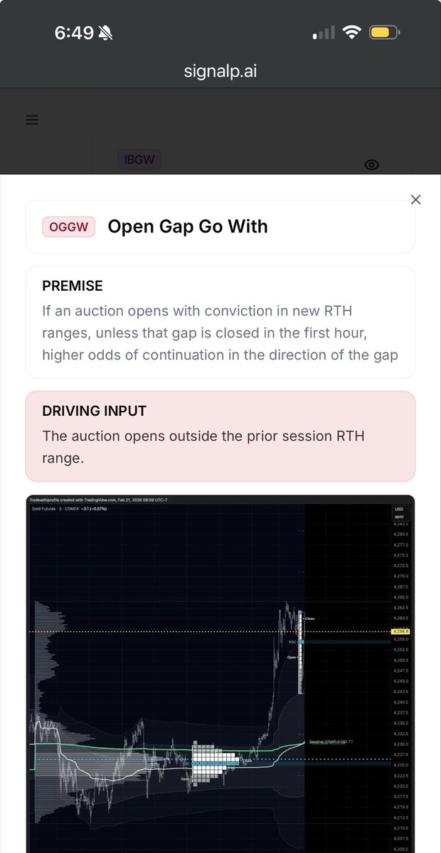 tradewithprof's tweet photo. For reference. #OGGW https://t.co/wWLvsWHLTX