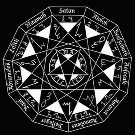 Froyd369's tweet photo. Azerate is the central divine figure in the Current 218 tradition (Temple of the Black Light / Anti-Cosmic Satanism/Luciferianism);

It manifests as the eleven-headed dragon of Sitra Achra (the Other Side), embodying the unified force of eleven anti-cosmic powers that oppose the cosmic order of the ten Sephiroth.

Each head corresponds to a power or god-form, linking to (but transcending) Qliphothic entities. They collectively form the singular Dragon:

1.  Satan - The adversary and bringer of the Black Light.
2.  Molok (Moloch) - Associated with fire and sacrifice.
3.  Beelzebub - Lord of Flies, chaos and decay.
4.  Lucifuge Rofocale - The one who flees the light (or brings hidden knowledge).
5.  Astaroth - Goddess of love, war, and forbidden wisdom.
6.  Asmoday (Asmodeus) - Wrath and lust.
7.  Belfegor (Belphegor) - Sloth and invention.
8.  Baaltzemoth (Baal of the Hosts/Death).
9.  Adramalik (Adramelech) - Solar/fire aspects inverted.
10.  Lilith - The Queen of Sitra Achra, feminine dark principle.
11.  Nahemah (Naamah) - The seductive, material Qliphothic force (often tied to the 11th as the gate).