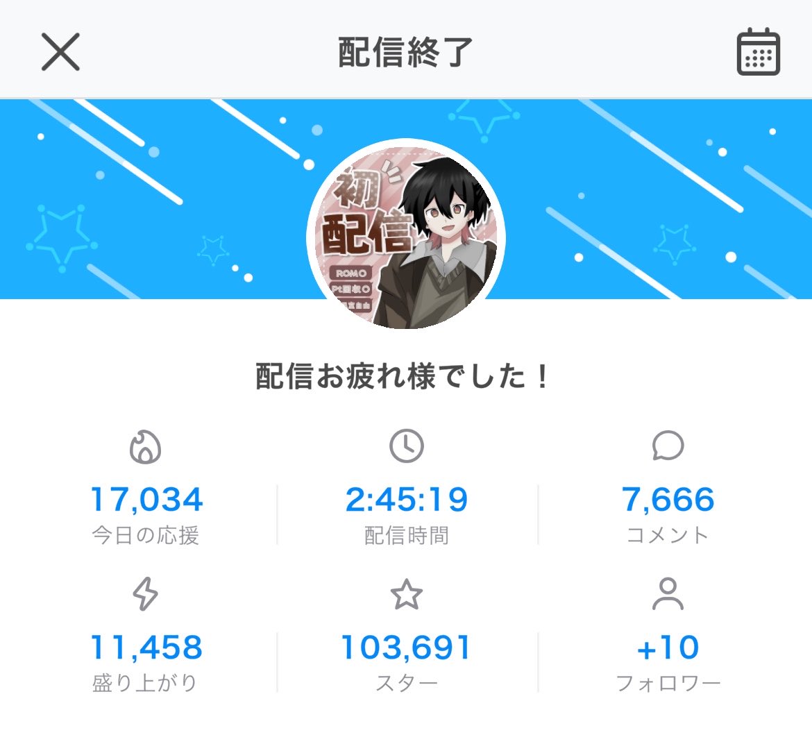 Ototabi_Ray's tweet photo. 初配信ありがとうございました〜！
たくさんの方が来てくれて嬉しいです！
本当にありがとうございました！ https://t.co/2ker6tkGXF