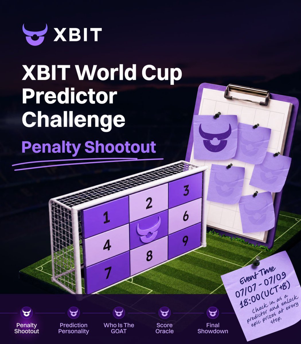XBIT tweet media