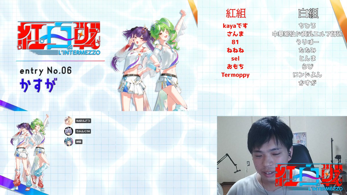 wds_RvsW's tweet photo. 白組　8位指名で選ばれたのは･･･

かすが選手です！！！
本戦での素晴らしいプレイを期待しております👏
#ユメステ紅白戦

現在配信中→ https://t.co/3aa3Mt7rmh https://t.co/4oW9DmbyVV