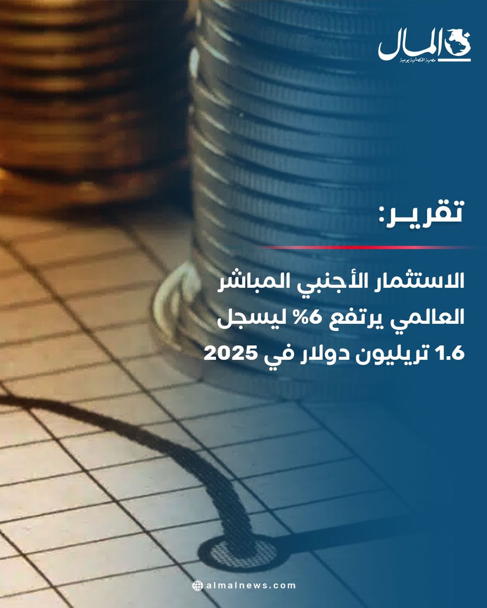 AlMalWeb's tweet photo. تقرير: الاستثمار الأجنبي المباشر العالمي يرتفع 6% ليسجل 1.6 تريليون دولار في 2025
للتفاصيل: https://t.co/VWzKquegOq https://t.co/ROwHheiu2D