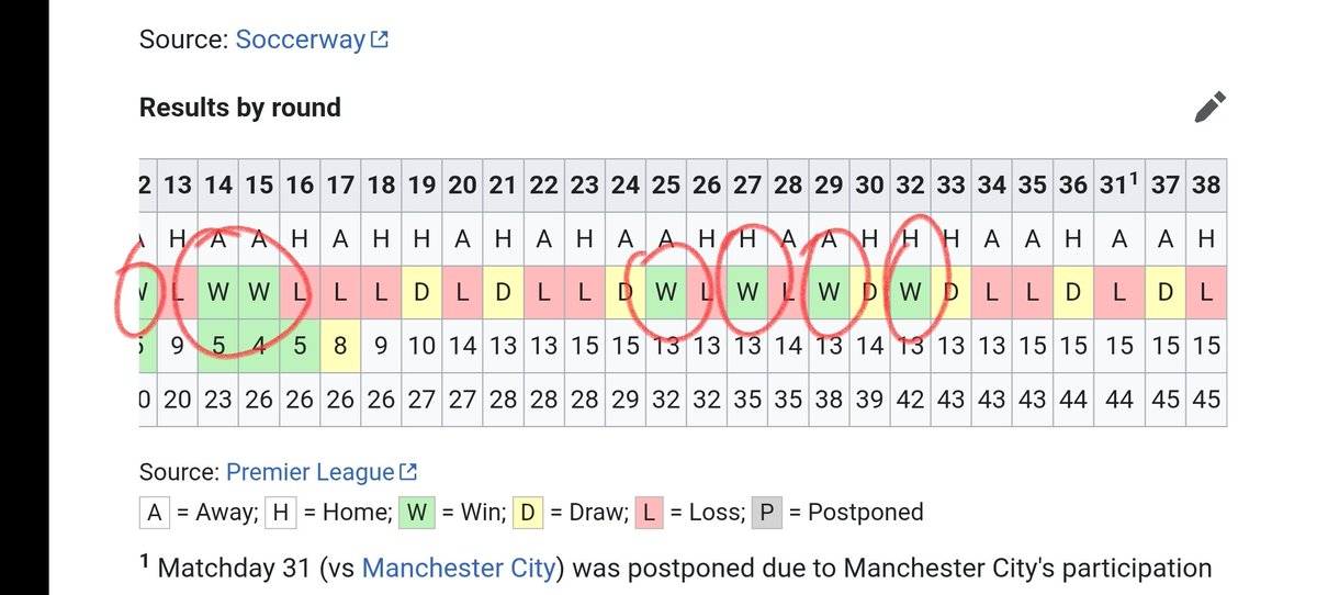 ArchieBuckCPFC tweet picture