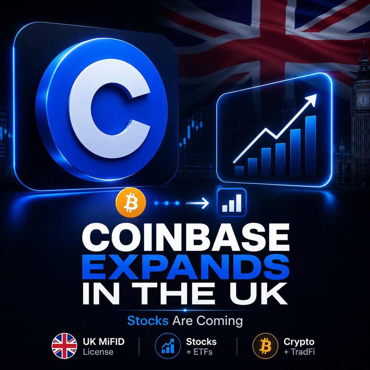 lamia70's tweet photo. 🚨 BREAKING: Coinbase is expanding beyond crypto in the UK.

After securing a UK MiFID license, Coinbase will soon let users trade stocks, ETFs &amp; derivatives alongside crypto—all in one platform.

#Bitcoin #Crypto #Coinbase #UK #Stocks https://t.co/ajixg0Nkb2