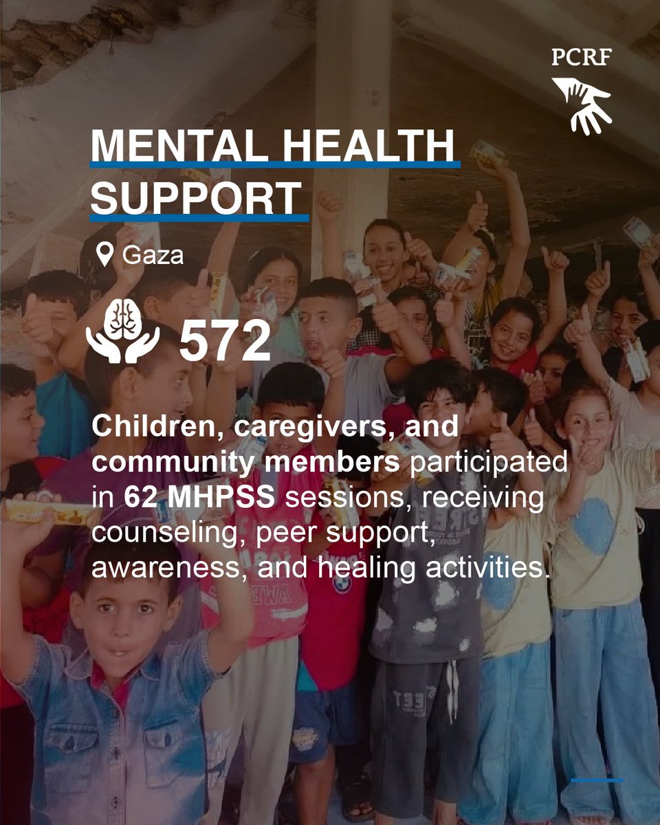 The PCRF (Palestine Children's Relief Fund) tweet media