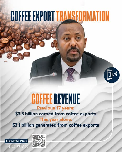 GazettePlusET's tweet photo. Coffee Export Transformation
#CoffeeRevenue
#Previous 17 years: USD 3.3 billion earned from coffee exports
#Thisyear alone: USD 3.1 billion generated from #coffee exports #Ethiopia @AbiyAhmedAli https://t.co/CzDeS9hOaF
