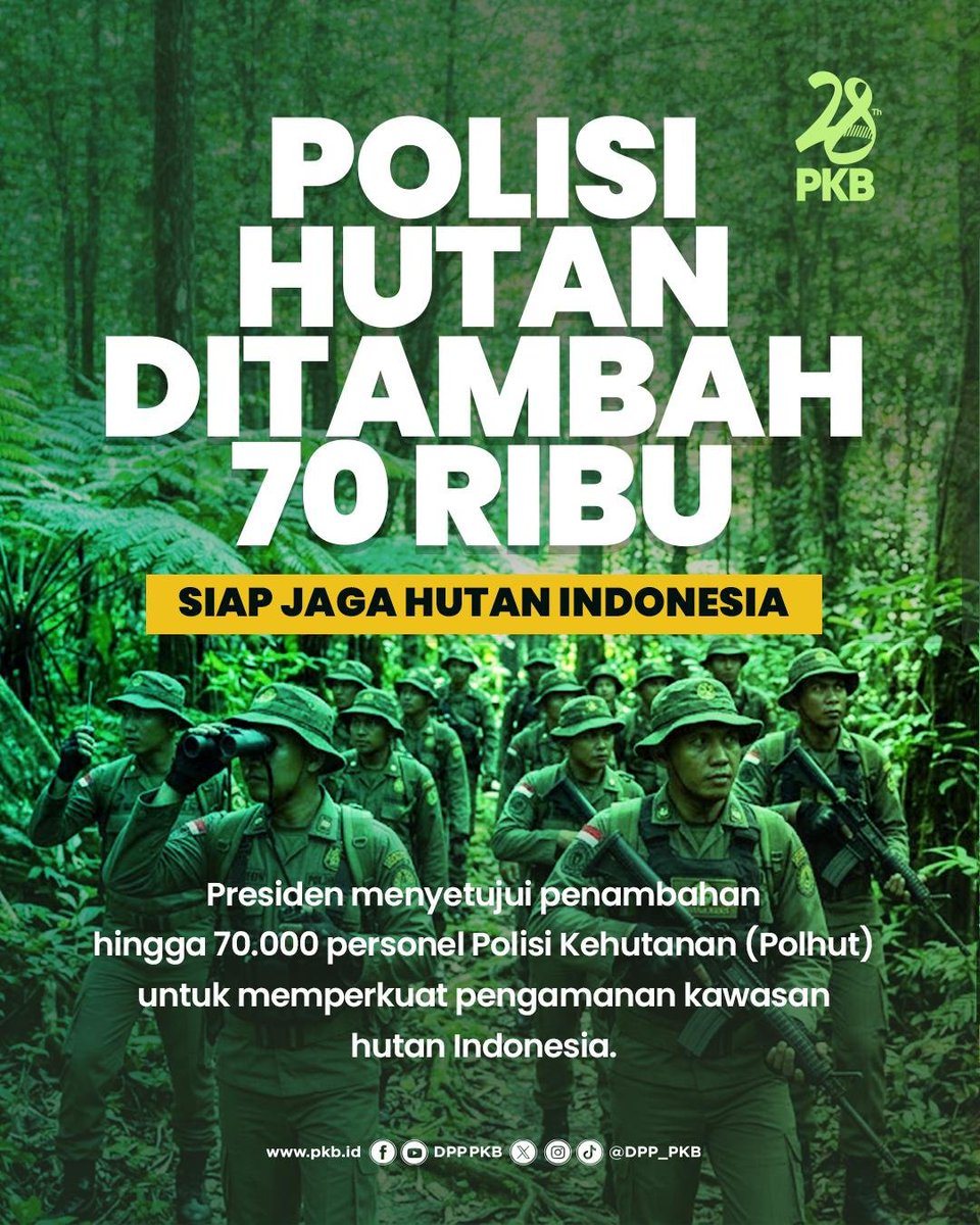 DPP_PKB's tweet photo. PKB mendukung rencana penambahan 70 ribu personel Polisi Kehutanan untuk memperkuat perlindungan sekitar 125 juta hektare hutan Indonesia. Langkah ini diharapkan mampu menekan pembalakan liar, perambahan, dan kerusakan hutan demi kelestarian lingkungan.

#PKB https://t.co/ByLl0FhCOI