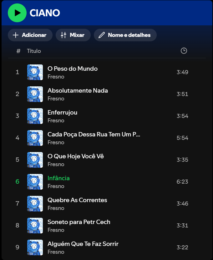 RonaldoFilho0's tweet photo. @lucasfresno Só eu que faço playlists com a ordem ''correta'' do Ciano, porque os assuntos vão se complementando, e 'Infância' depois de 'O que hoje você vê' cabe perfeitamente? https://t.co/JPm66M42AA