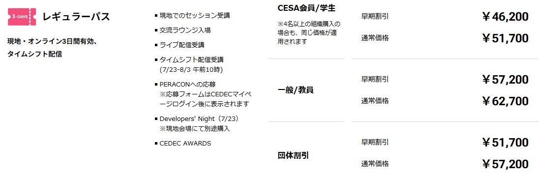 Edwise3's tweet photo. CEDECの学生料金、自分が学生の頃でも3万円くらいで高ぇ～！って思ってたけど更に高くなってるな。
学生だけでも安くするべきだと思うんだけど。 https://t.co/2SuJMBMZLQ
