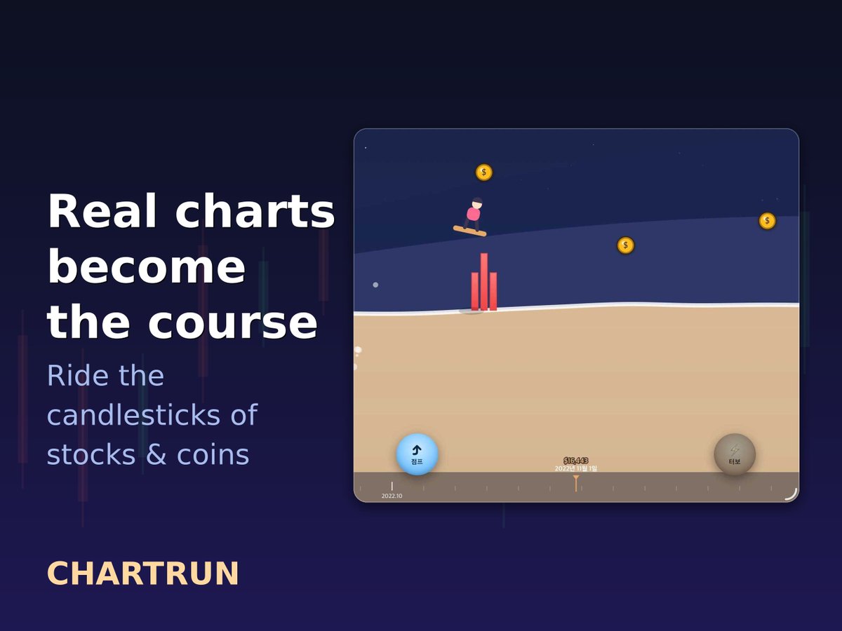 YunLabs2's tweet photo. Ever wanted to ride the market hype? 🤑
Ride real stock &amp; crypto charts in ChartRun! 📈🛹
✔️ Run on weekly-updating candlestick charts
✔️ Jump &amp; boost to dodge obstacles
✔️ Compete on the global leaderboard
Turn the market data into your playground! 🔥
(👇 Continued below) https://t.co/yvGEapSIjg
