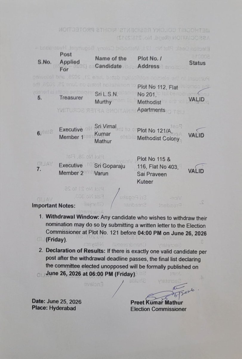 MethodistCRPA's tweet photo. Final election results have been declared of Methodist Colony Residents Rights Protection Association on June 26, 2026 after the due election process

Congrats to all elected Committee members👏

Meticulously organised and executed by the election commissioner, Mr Preet Mathur https://t.co/a77lZzU7ne