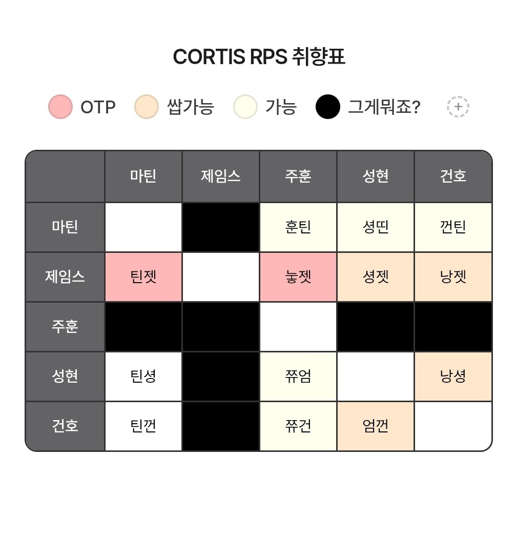 백미 tweet media