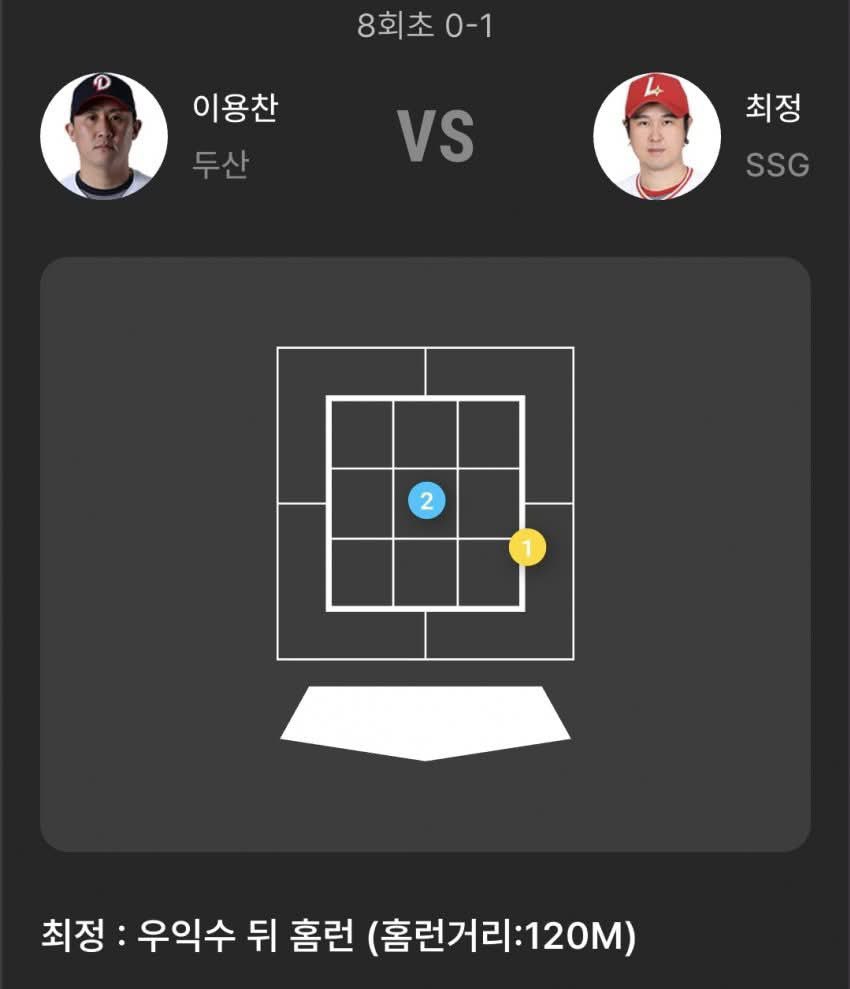 __Doosan's tweet photo. 그.. 용찬이형 혹시 미쳣어? https://t.co/DhvOZqwt0l
