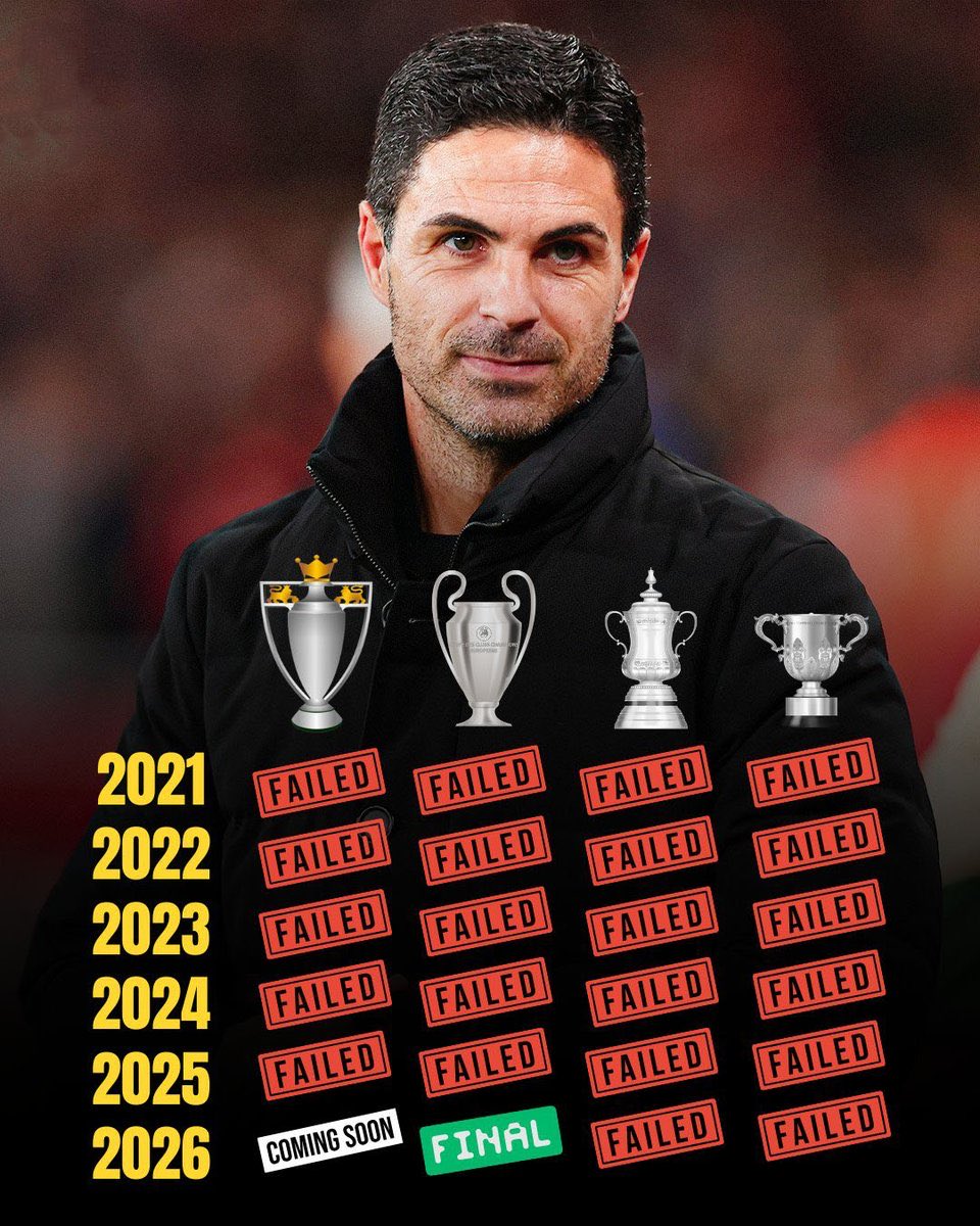 LamineJamalFCB's tweet photo. @ragnarlothb16 @Footballera0 Enjoy your title like the small club that you are.. no European trophy in 100+ years.. you are an embarrassment to football. https://t.co/ZYmMjUKNno