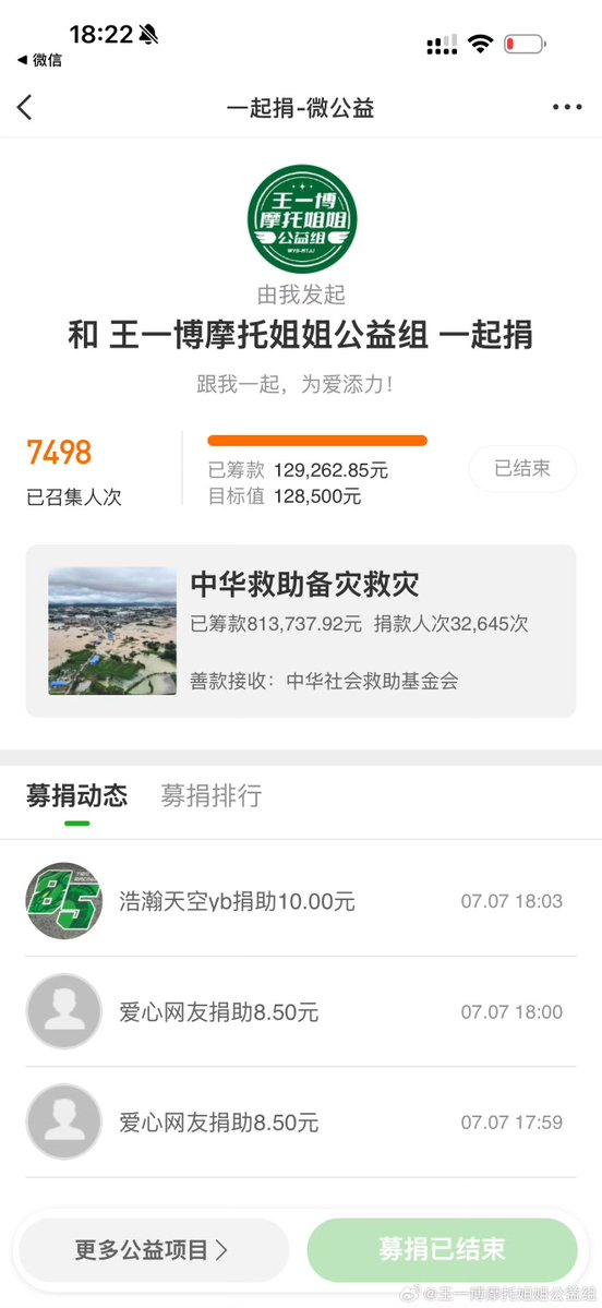 envyofyibo's tweet photo. Wang Yibo's fans #MTJJ Charity Group donated over ¥129,262.85 thousands to help the flood victims in Guangxi💚

#WangYibo
https://t.co/x2KMKnpehk https://t.co/98a5uGRo6f