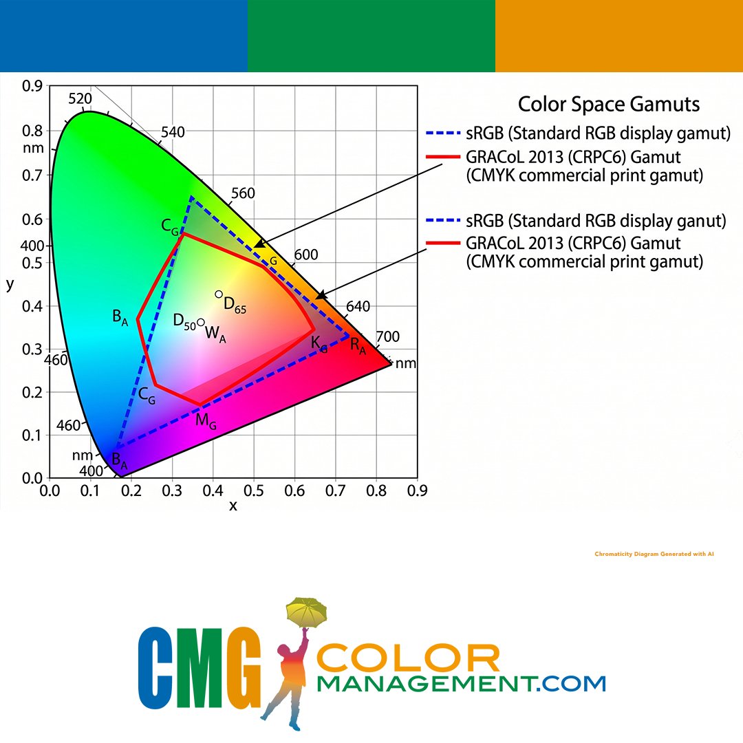 CMGColor tweet picture