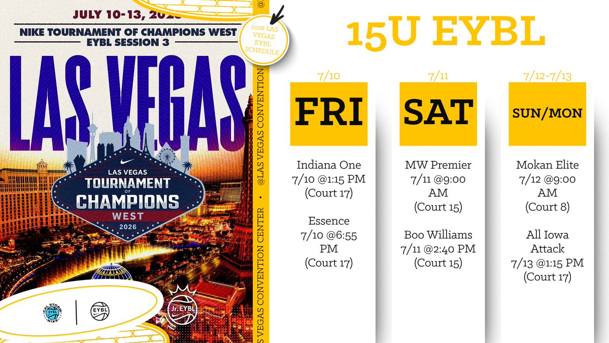 Cal_Storm1's tweet photo. 🎰🏀 Game Time Weekend!
Cal Storm is headed to Las Vegas for Nike EYBL Session 3. Time to compete, represent, and showcase all the hard work put in this season. The stage is set—let’s make some noise in Vegas! 🌪️💪
#CalStorm #NikeEYBL #Session3 #StormSeason https://t.co/Q7jTCn9Ncv