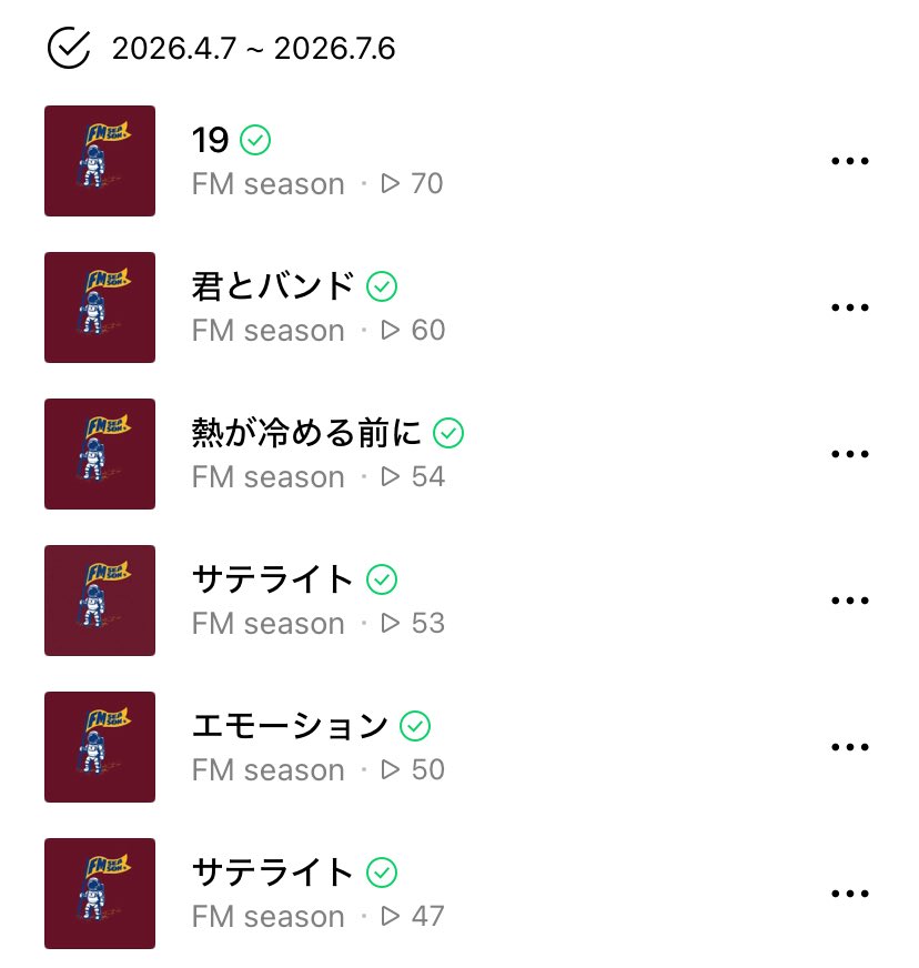 さき (@3okc1ilZMTPmE4H) / Posts / X